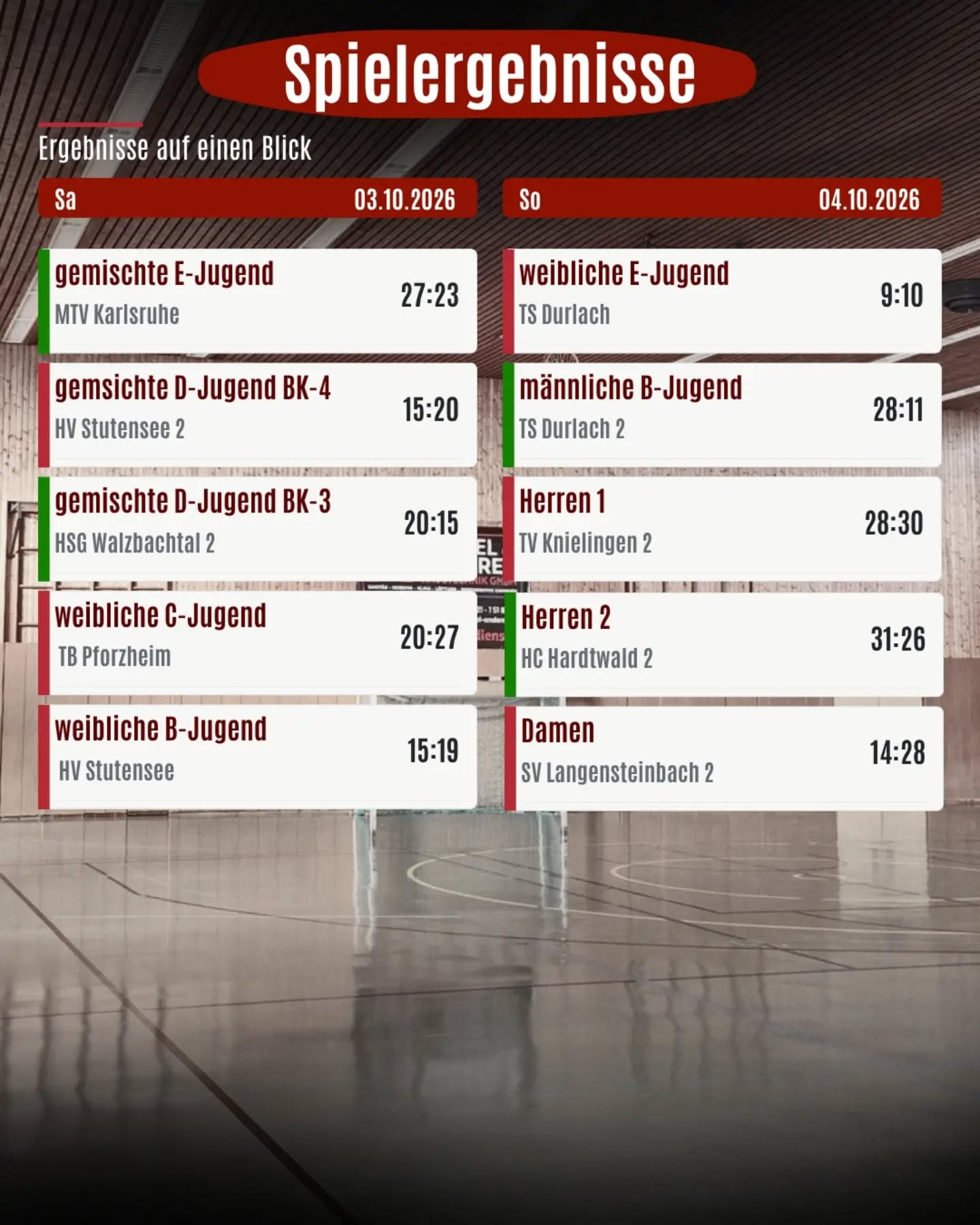 Unsere Spielergebnisse des letzten Wochenendes💪🏼🔥
Am nächsten Wochenende sind alle Spiele Auswärts. Wir freuen uns auf jede Unterstützung auf der Tribühne🎉