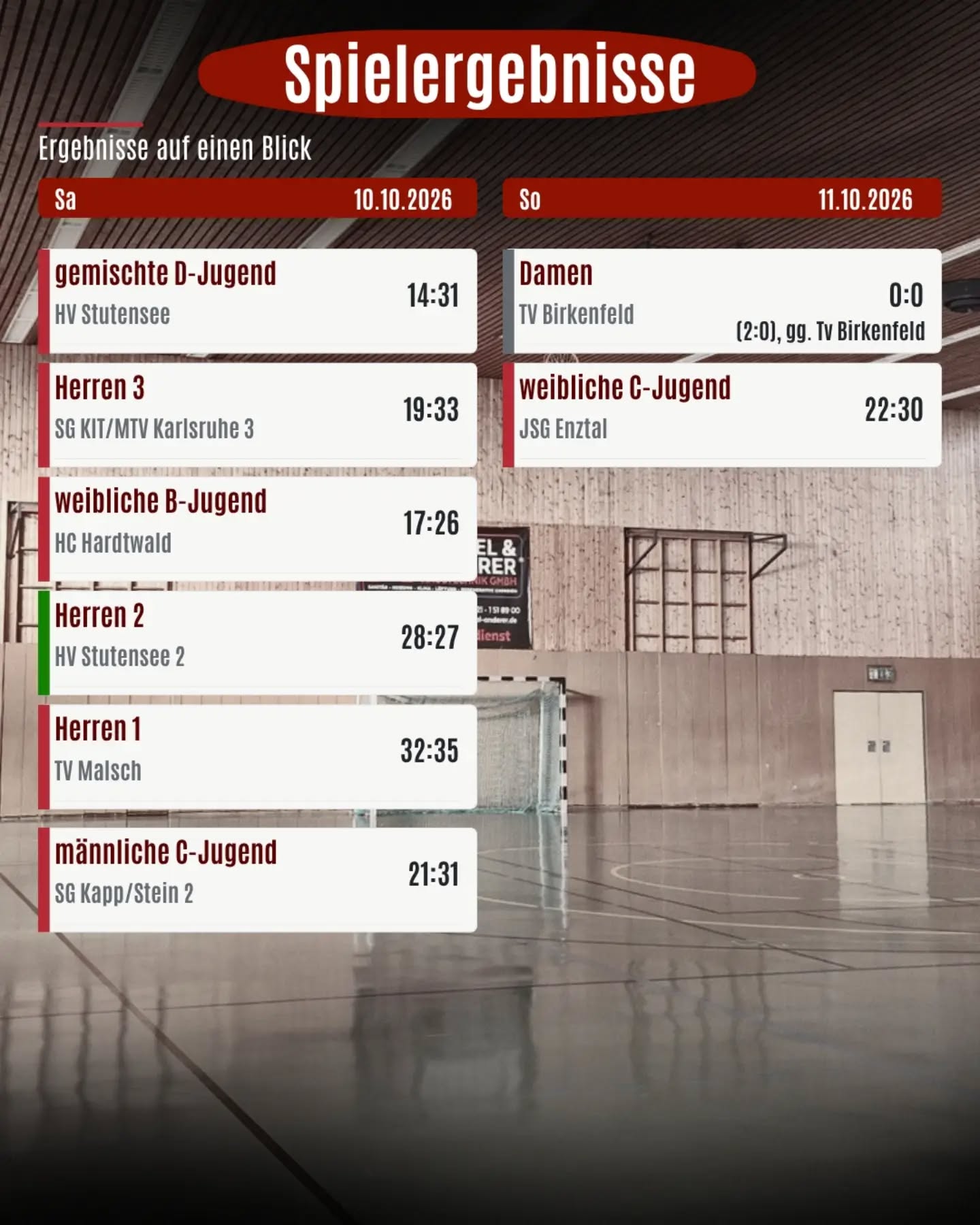 Unsere Spielergebnisse des letzten Wochenendes💪🏼🔥

Leider war dieses Wochenende nicht so Erfolgreich.

Dafür können wir uns aber auf das nächste Wochenende freuen. Es geht wieder in unsere Festung🏰🎉

Wir freuen uns jetzt schon auf euch🤝🏽🤾🏽